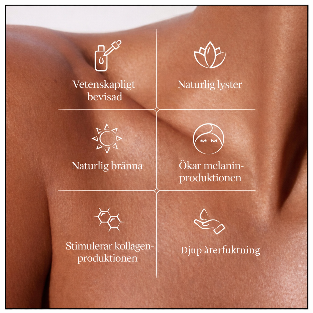 NOIRÉA Tanning Drops - Sommarhud. Året runt.